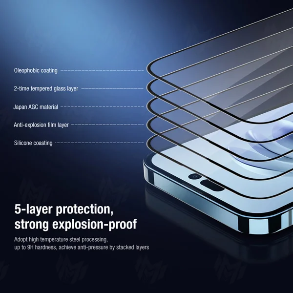گلس فول چسب آیفون ایکس اس مکس
